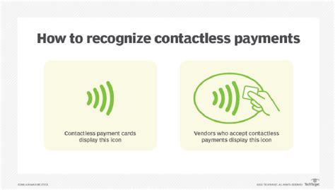 what are contactless card payments|what is contactless payment definition.